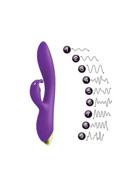 Klitoris ve G Spot Uyarıcı Rabbit Vibratör