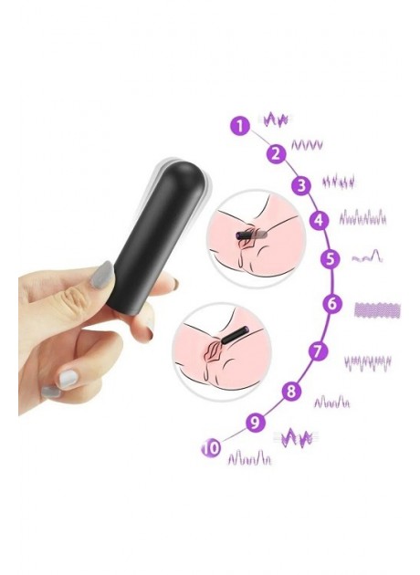 Şarjlı Su Geçirmez Titreşimli Mini Vibratör